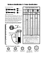 Preview for 6 page of Simplicity 1694957 Illustrated Parts List