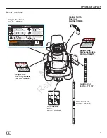 Preview for 9 page of Simplicity 1695129 Operator'S Manual