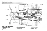 Preview for 38 page of Simplicity 16GTH Operator'S Manual