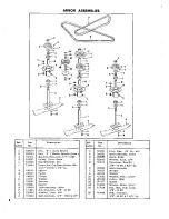 Preview for 8 page of Simplicity 190 Operator'S Manual