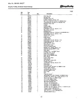 Preview for 19 page of Simplicity 1964 Parts Manual