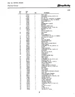 Preview for 33 page of Simplicity 1964 Parts Manual