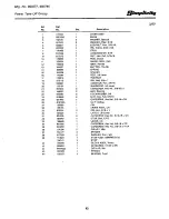 Предварительный просмотр 47 страницы Simplicity 1964 Parts Manual