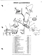 Preview for 11 page of Simplicity 2 Stage SNO-Away 8 H.P. Owner'S Manual