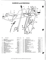 Preview for 18 page of Simplicity 2 Stage SNO-Away 8 H.P. Owner'S Manual