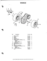 Preview for 19 page of Simplicity 2 Stage SNO-Away 8 H.P. Owner'S Manual