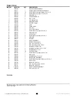 Preview for 33 page of Simplicity 2003 Rapid Series Parts Manual