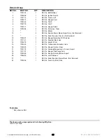 Preview for 41 page of Simplicity 2003 Rapid Series Parts Manual