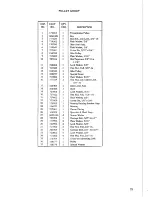 Preview for 21 page of Simplicity 2025074 Operator'S Manual