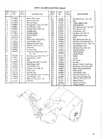 Preview for 23 page of Simplicity 2025074 Operator'S Manual