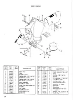 Preview for 26 page of Simplicity 2025074 Operator'S Manual