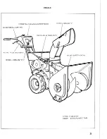 Preview for 27 page of Simplicity 2025074 Operator'S Manual