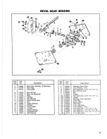 Предварительный просмотр 27 страницы Simplicity 2029900 Operator'S & Parts Manual