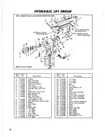 Предварительный просмотр 30 страницы Simplicity 2029900 Operator'S & Parts Manual