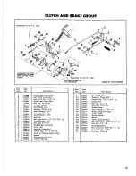 Предварительный просмотр 31 страницы Simplicity 2029900 Operator'S & Parts Manual