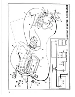 Предварительный просмотр 32 страницы Simplicity 2029900 Operator'S & Parts Manual