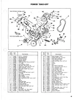 Предварительный просмотр 35 страницы Simplicity 2029900 Operator'S & Parts Manual