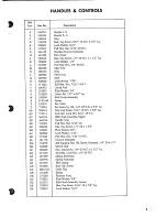 Preview for 5 page of Simplicity 219-463-2191 Parts Catalog