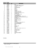 Preview for 3 page of Simplicity 2392 Illustrated Parts List