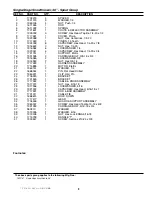 Предварительный просмотр 3 страницы Simplicity 2470 Illustrated Parts List