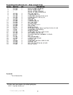 Предварительный просмотр 5 страницы Simplicity 2470 Illustrated Parts List