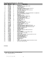 Предварительный просмотр 7 страницы Simplicity 2470 Illustrated Parts List