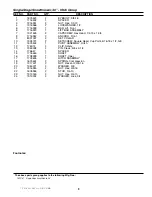 Предварительный просмотр 9 страницы Simplicity 2470 Illustrated Parts List