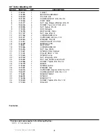 Предварительный просмотр 3 страницы Simplicity 2508 Illustrated Parts List