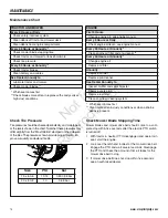 Preview for 16 page of Simplicity 2690810 Operator'S Manual