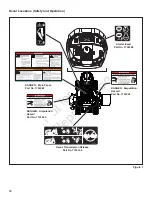 Preview for 10 page of Simplicity 2691127-0 Operator'S Manual