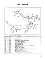 Preview for 3 page of Simplicity 284 Operator'S Manual