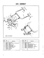 Preview for 4 page of Simplicity 284 Operator'S Manual