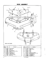 Preview for 6 page of Simplicity 284 Operator'S Manual