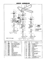 Preview for 8 page of Simplicity 284 Operator'S Manual