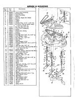 Preview for 2 page of Simplicity 289 Instructions And Parts List