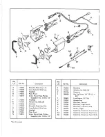 Preview for 6 page of Simplicity 300 Series Owner'S Manual