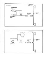 Preview for 7 page of Simplicity 300 Series Owner'S Manual