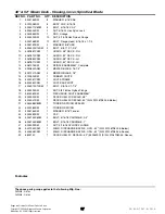 Preview for 57 page of Simplicity 385777 Parts Manual