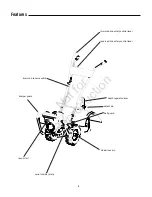 Preview for 8 page of Simplicity 6016 RT Operator'S Manual