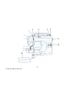 Предварительный просмотр 7 страницы Simplicity 621-401-008 Instruction Manual