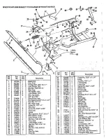 Предварительный просмотр 3 страницы Simplicity 749 Owner'S Manual