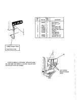 Предварительный просмотр 4 страницы Simplicity 749 Owner'S Manual