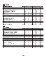 Preview for 307 page of Simplicity 7800354 Operator'S Manual