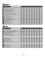 Preview for 309 page of Simplicity 7800354 Operator'S Manual