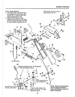 Предварительный просмотр 14 страницы Simplicity 9/28 Parts Manual