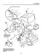 Предварительный просмотр 34 страницы Simplicity 9/28 Parts Manual