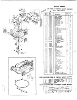 Preview for 4 page of Simplicity 990019 Instructions And Parts List