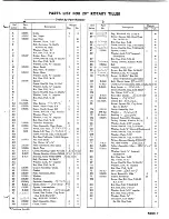 Предварительный просмотр 7 страницы Simplicity 990103 Instructions And Parts List