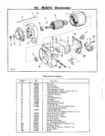 Preview for 4 page of Simplicity 990220 Operator'S Manual