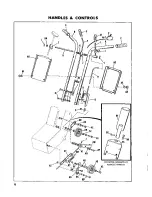 Предварительный просмотр 10 страницы Simplicity 990253 Owner'S Manual